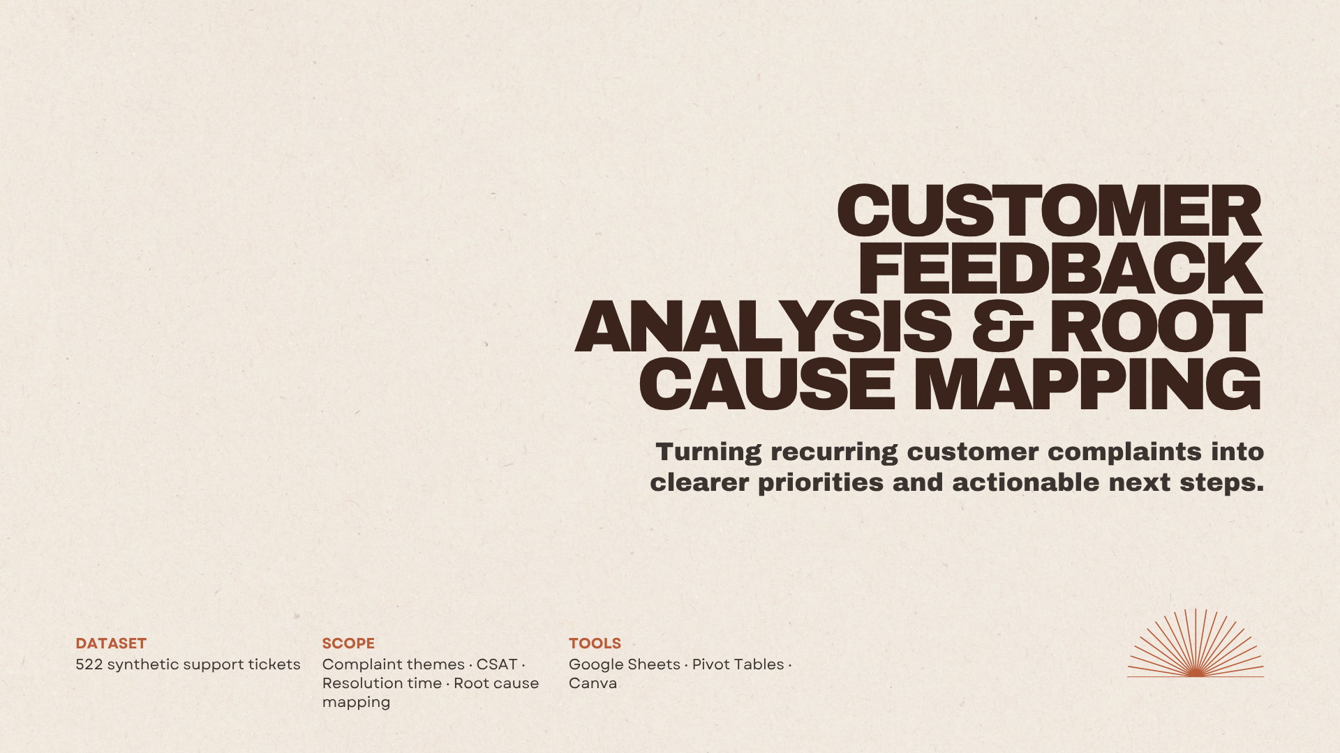 Cover slide preview of the Customer Feedback Analysis and Root Cause Mapping case study